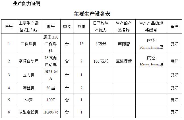 仙桃桩基声测管主要生产设备-1